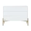 Kidsmill Boutique Commode Wit / Bras